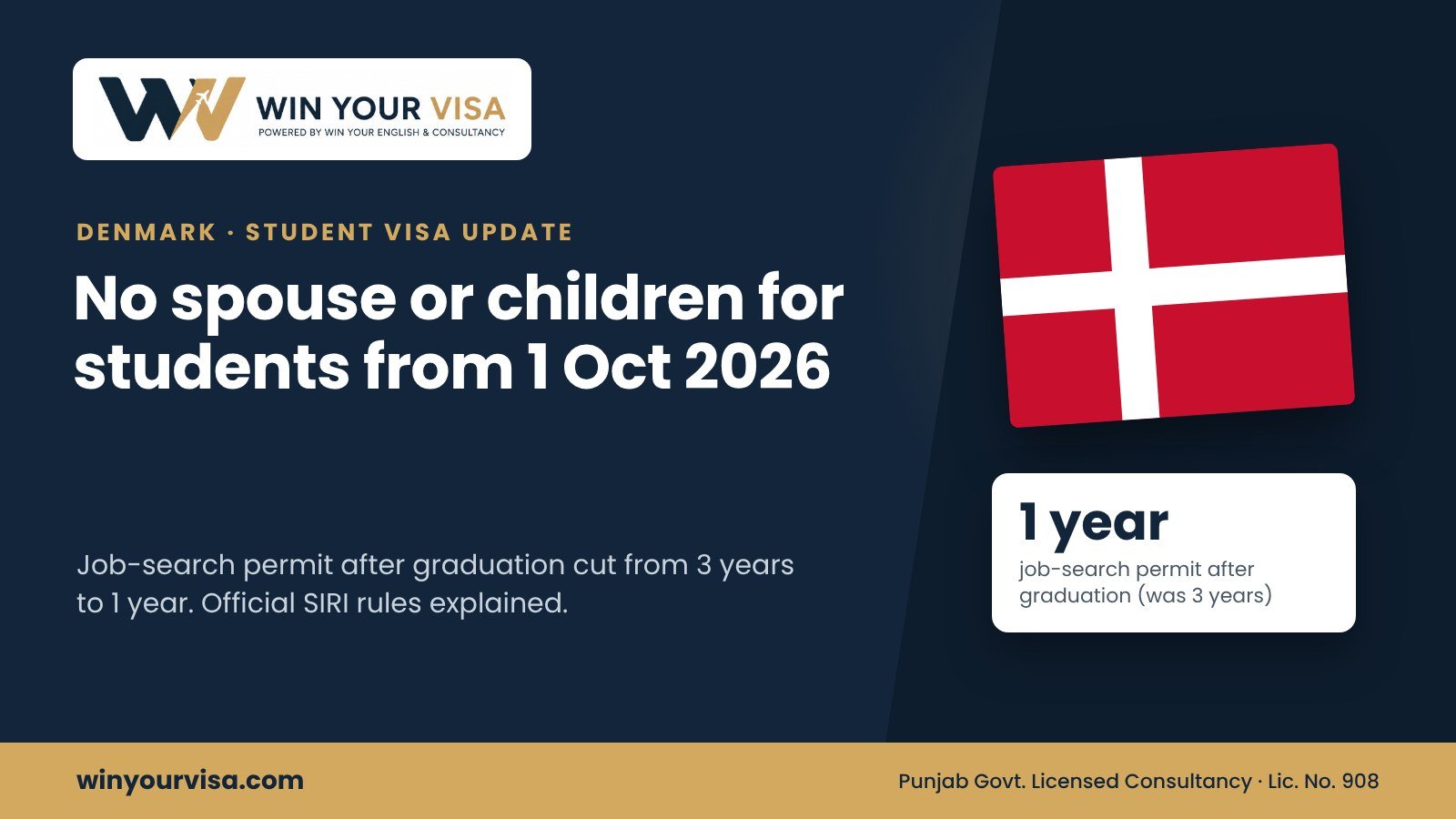 Denmark Ends Family Visas for Students from 1 October 2026