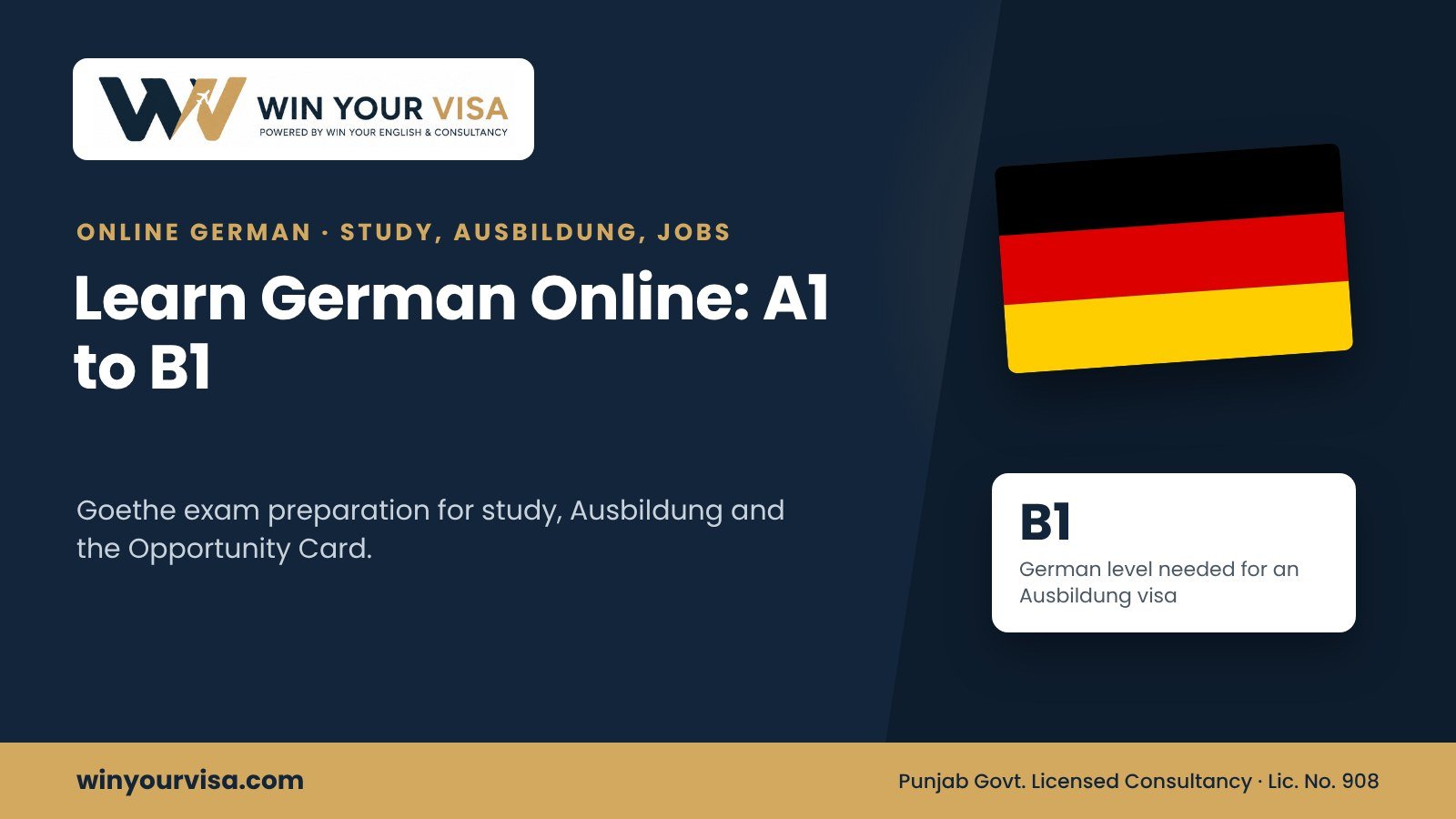 Learn German Online: A1 to B1 for Study, Ausbildung and Jobs in Germany
