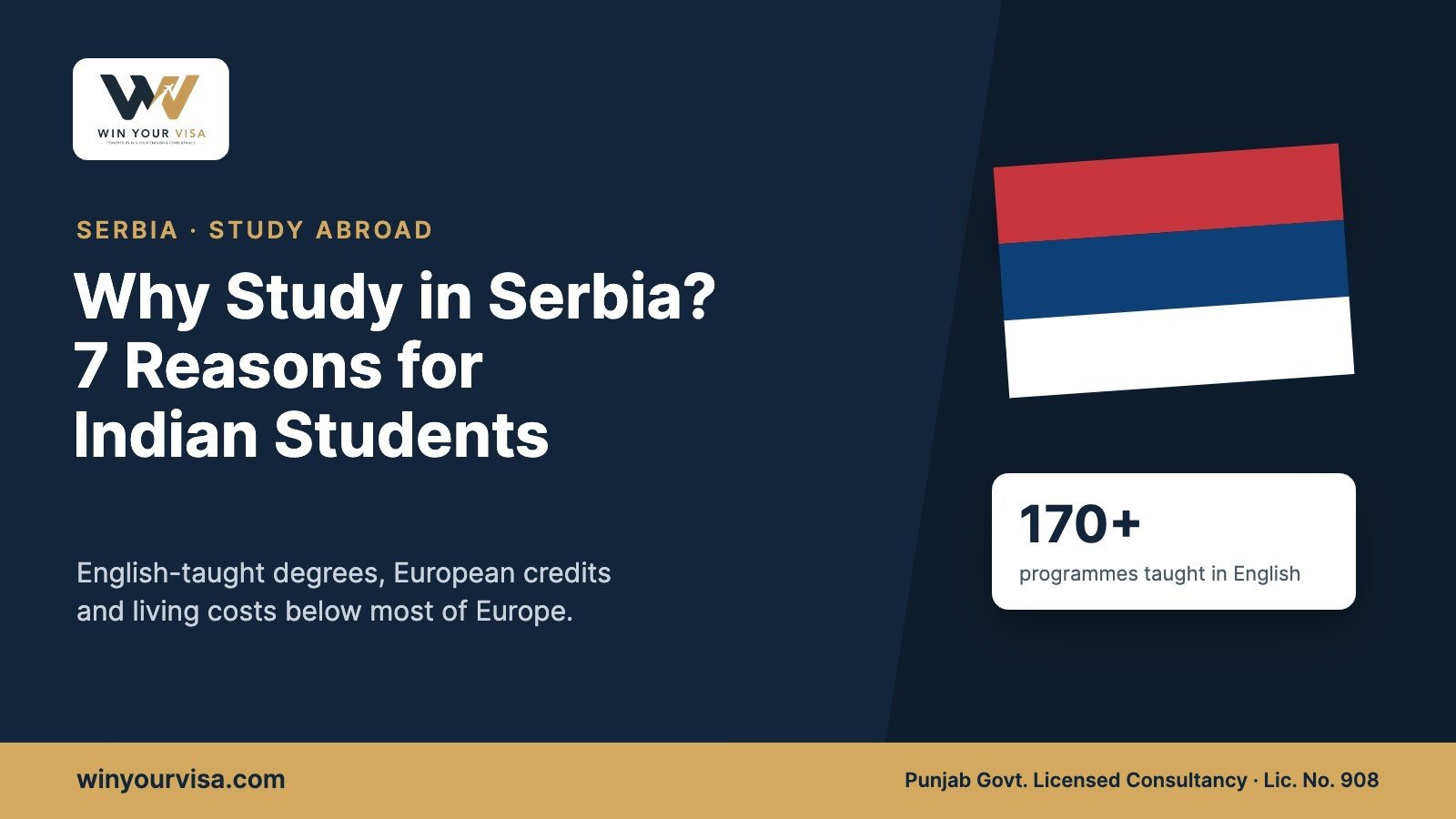 Why Study in Serbia? 7 Reasons for Indian Students (2026)