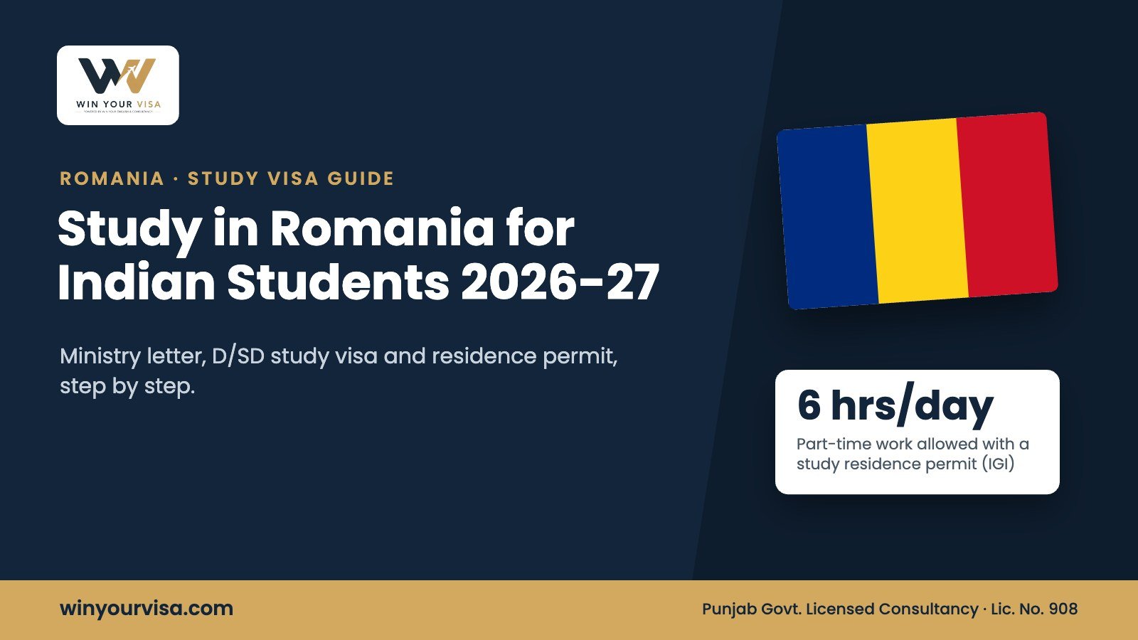 Study in Romania for Indian Students 2026-27: Visa, Fees and Work Rights