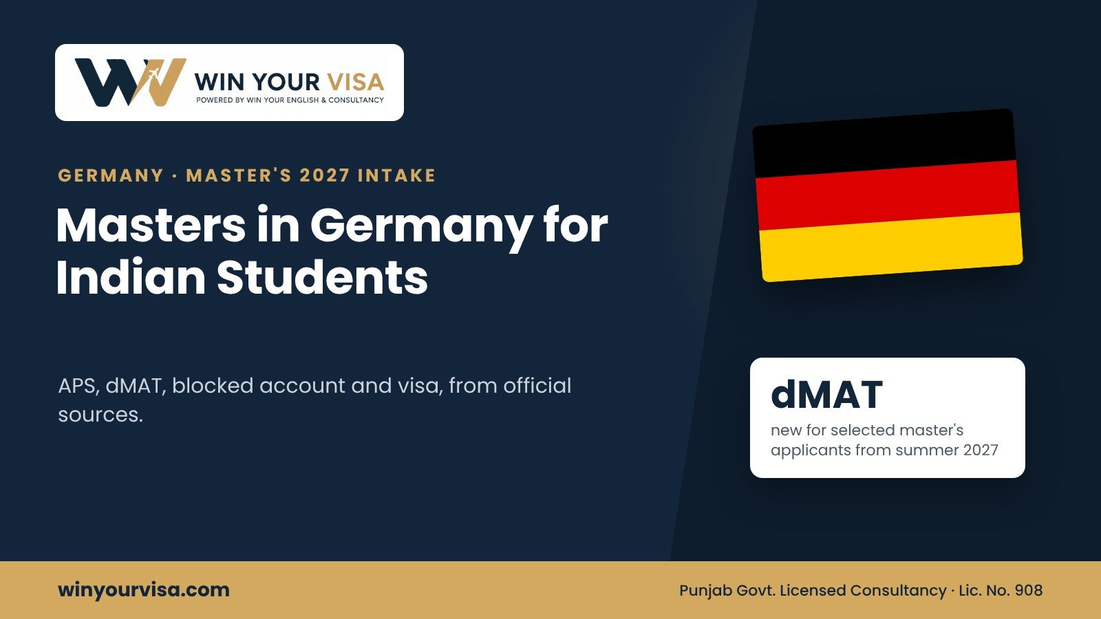 Masters in Germany for Indian Students (2027 Intake)