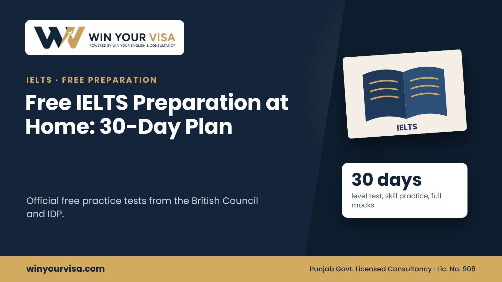 Free IELTS Preparation at Home: 30-Day Plan (2026)