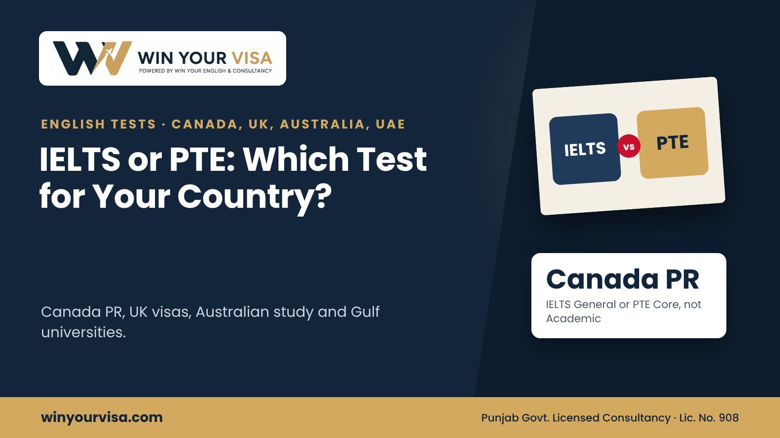 IELTS or PTE: Which English Test for Canada, UK, Australia and UAE?