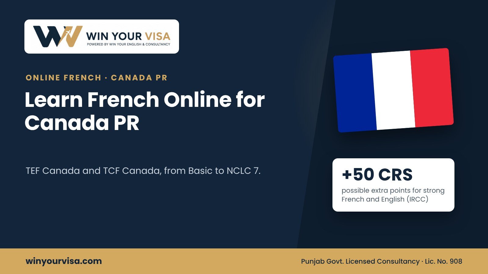 Learn French Online for Canada PR: TEF Canada, TCF Canada and CRS Points