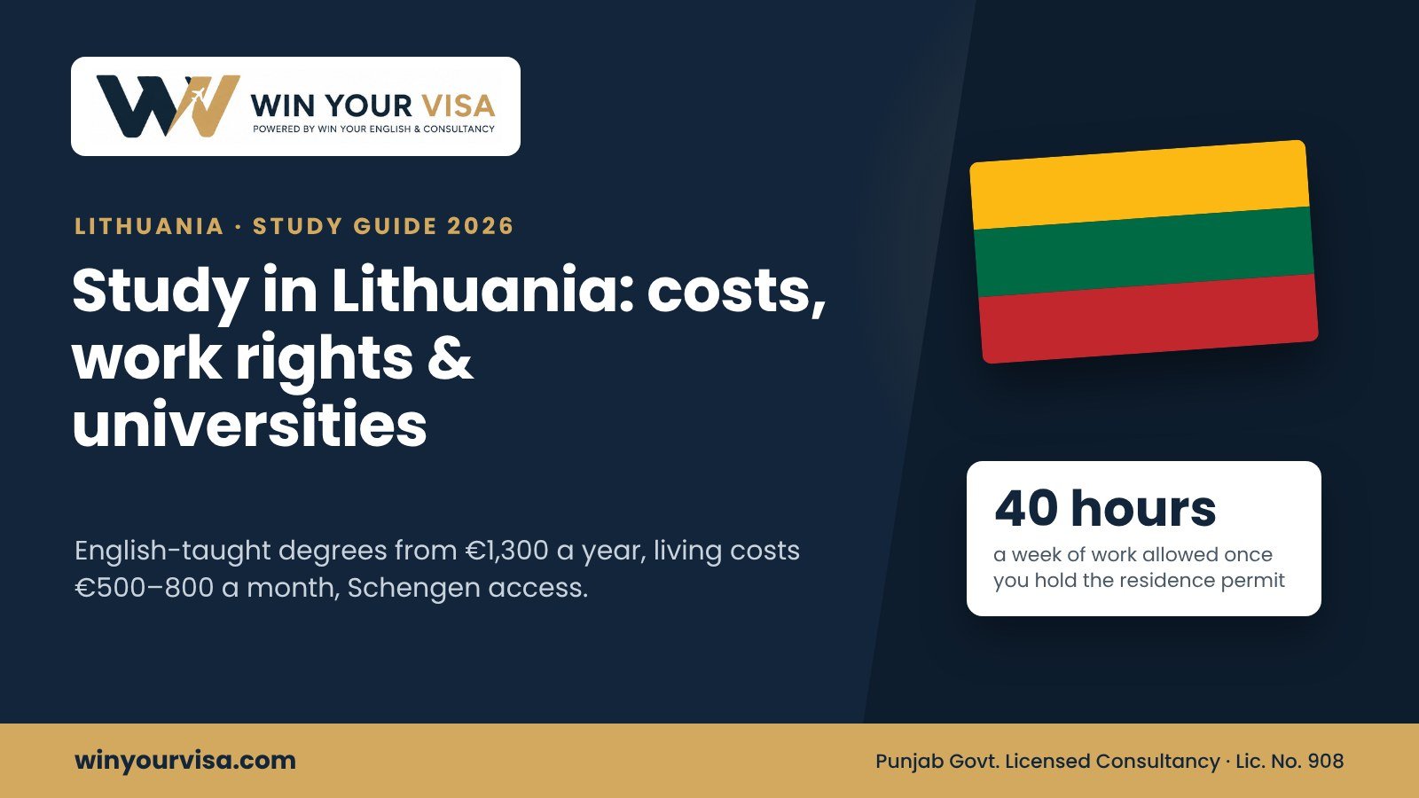 Study in Lithuania for Indian Students: Costs, Work Rights and Universities (2026)